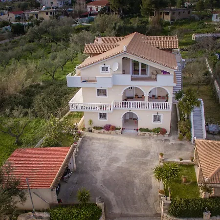 Mitros